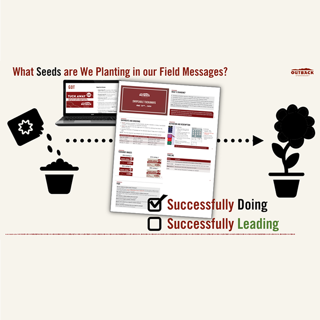 Plant Leadership Seeds
